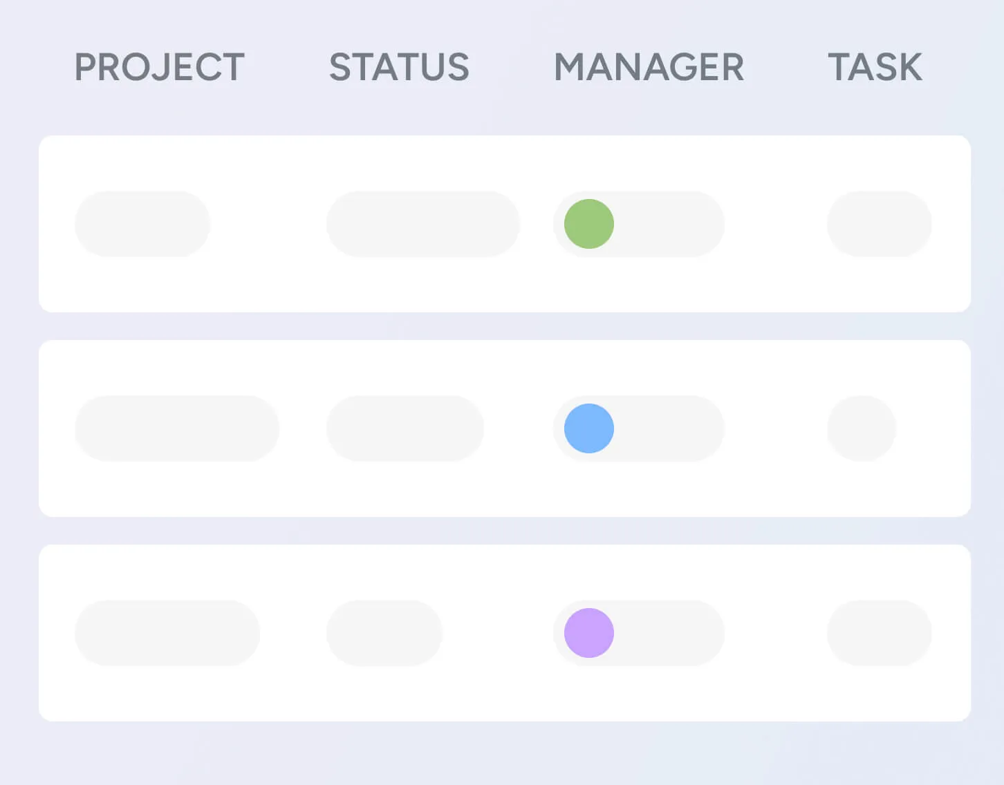 Projektmanagement – Eturnity Software