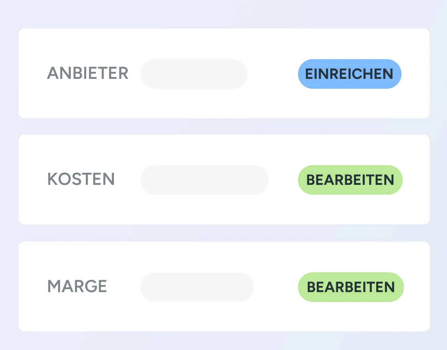Die Zeilen Anbieter, Kosten und Marge mit den Schaltflächen „Einreichen“ und „Bearbeiten“