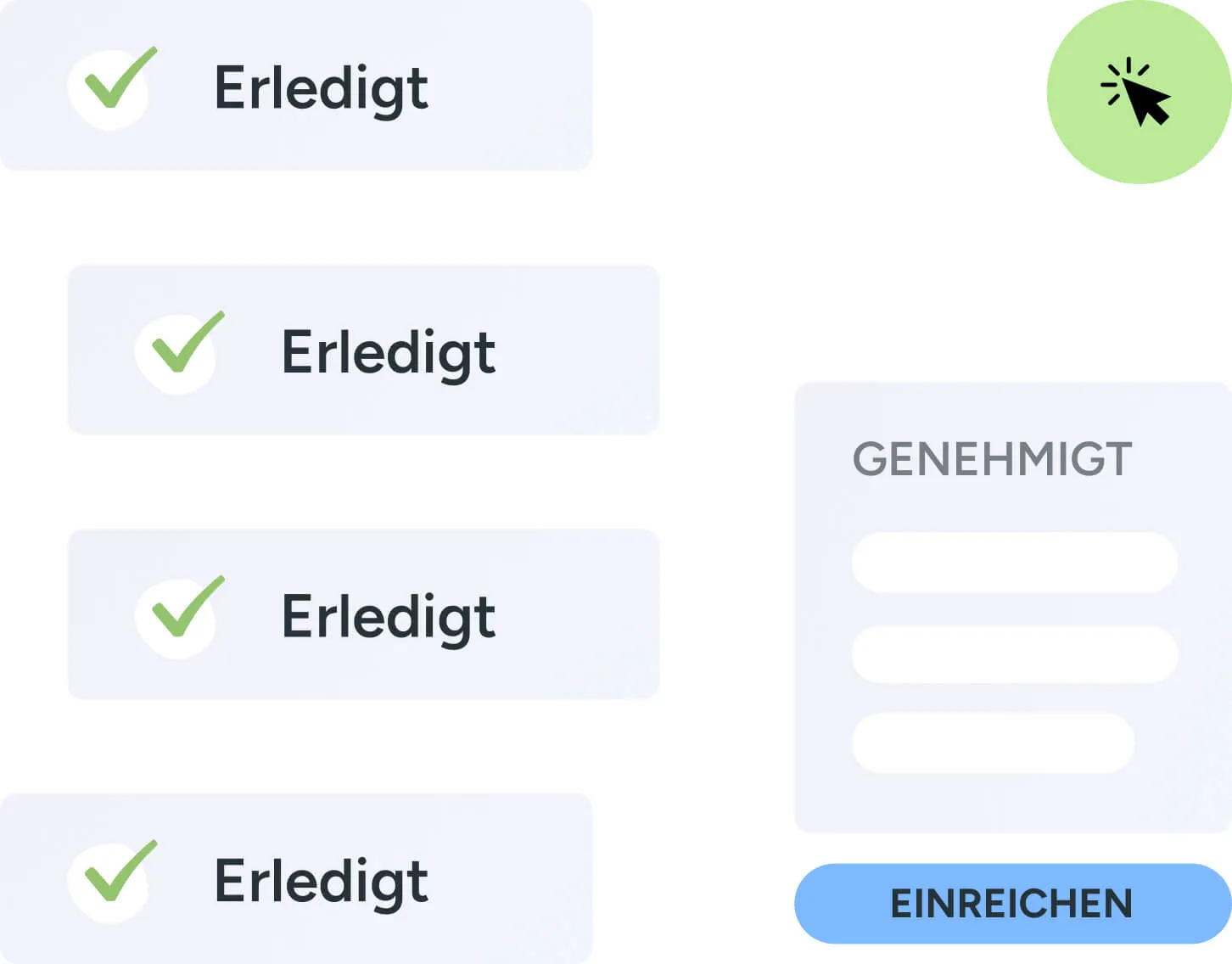 Vier erledigte Schritte mit Häkchen, daneben ein genehmigtes Formular mit der Schaltfläche „Einreichen“