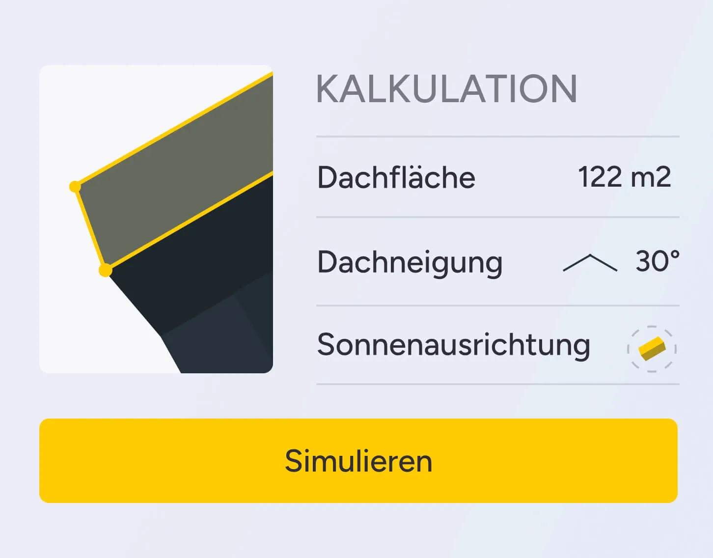 Eine Kalkulation mit markierter Dachfläche von 122 m², 30° Dachneigung und Sonnenausrichtung, darunter die Schaltfläche „Simulieren“