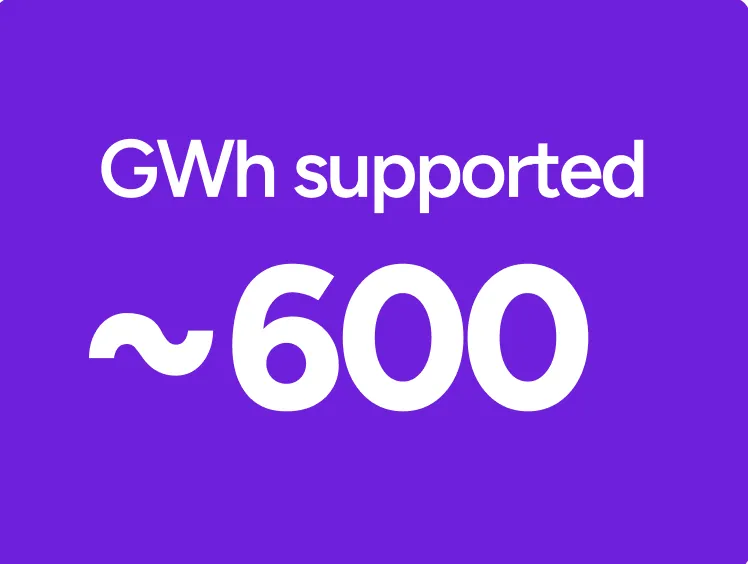 Clean Energy — Eturnity software