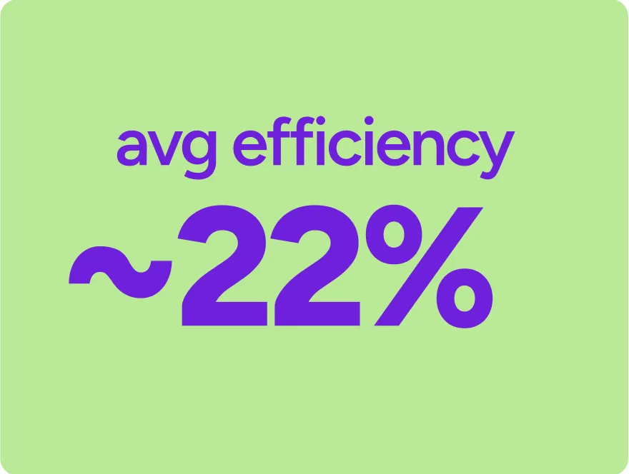 Panel efficiency — Eturnity software