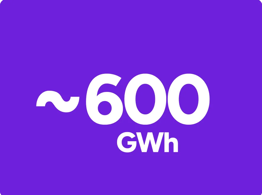 Circa 600 GWh di energia pulita