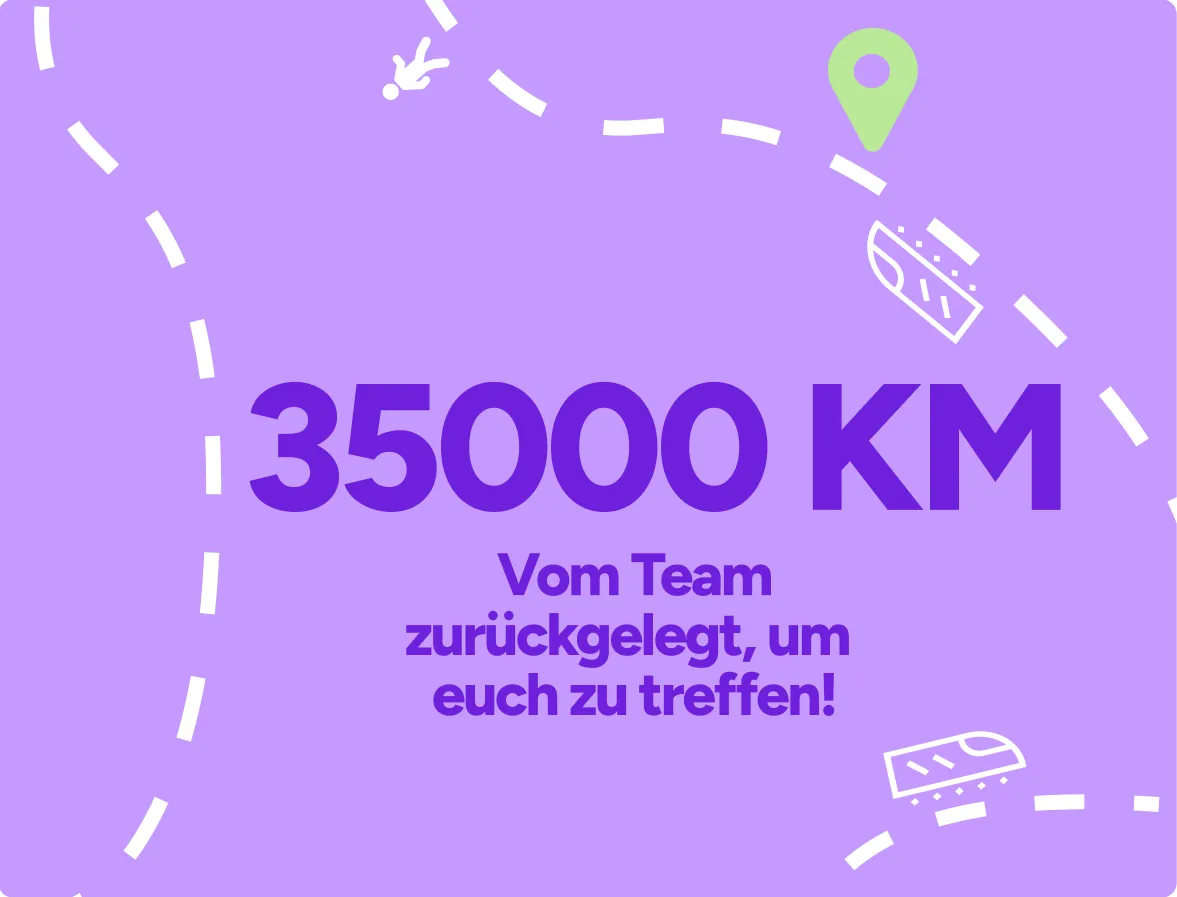 Statistikgrafik: 35.000 km hat unser Team zurückgelegt, um euch zu treffen