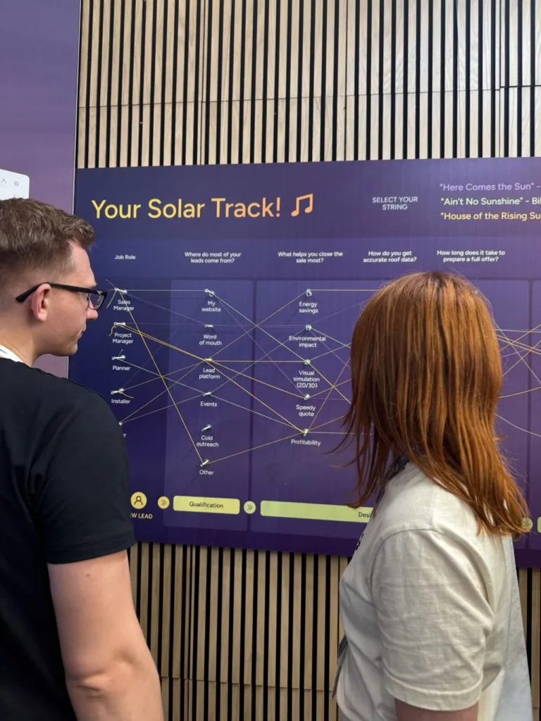 Zwei Personen betrachten die interaktive Sales-Journey-Wand von Eturnity