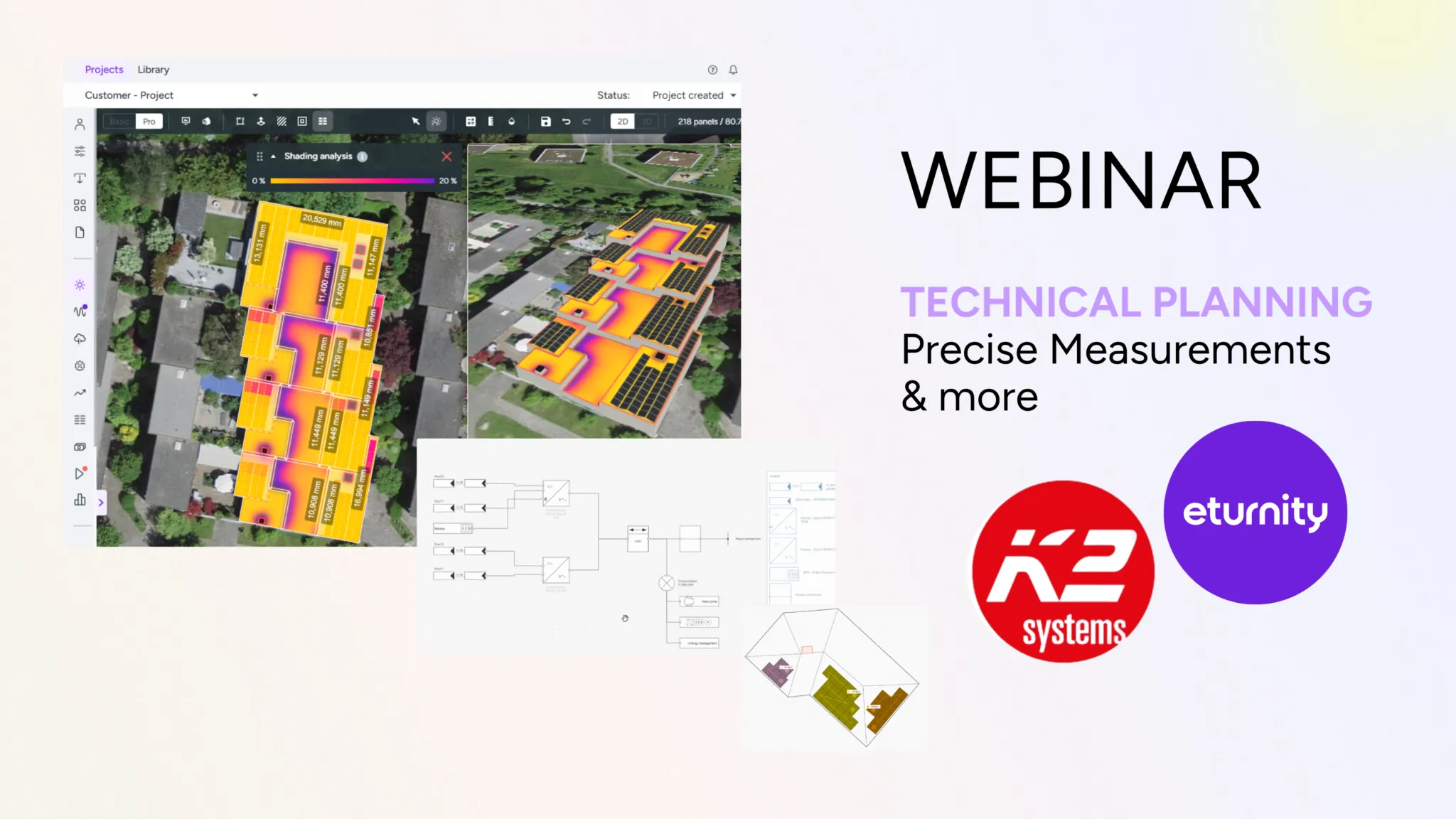 Webinar: Eturnity + K2 Integration (IT Market)