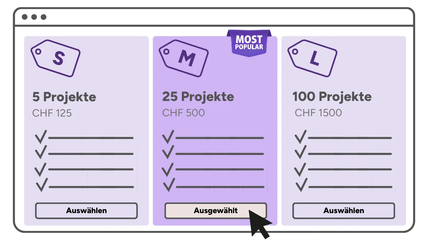 Drei Zusatzpakete für 5, 25 und 100 Projekte zu CHF 125, CHF 500 und CHF 1500