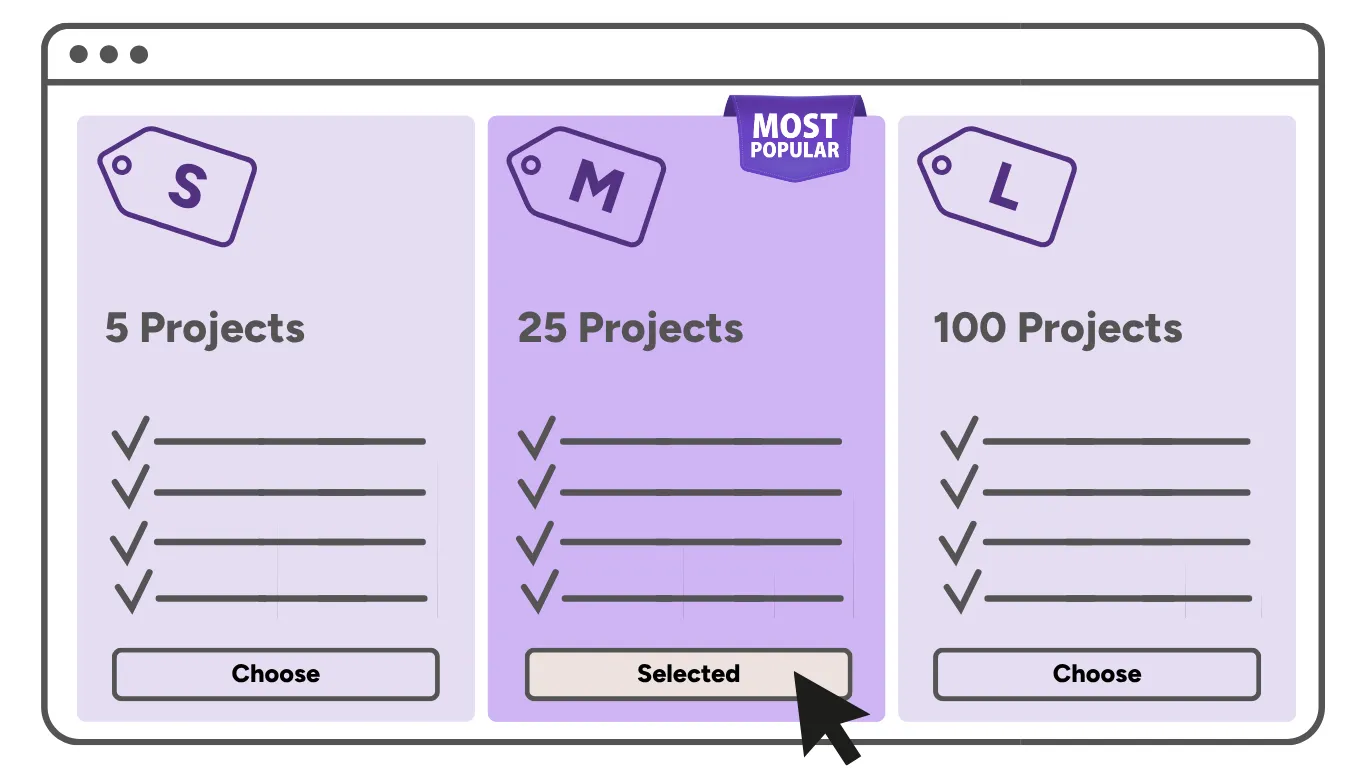 Three add-on plans for 5, 25 and 100 projects, with the 25-project plan selected