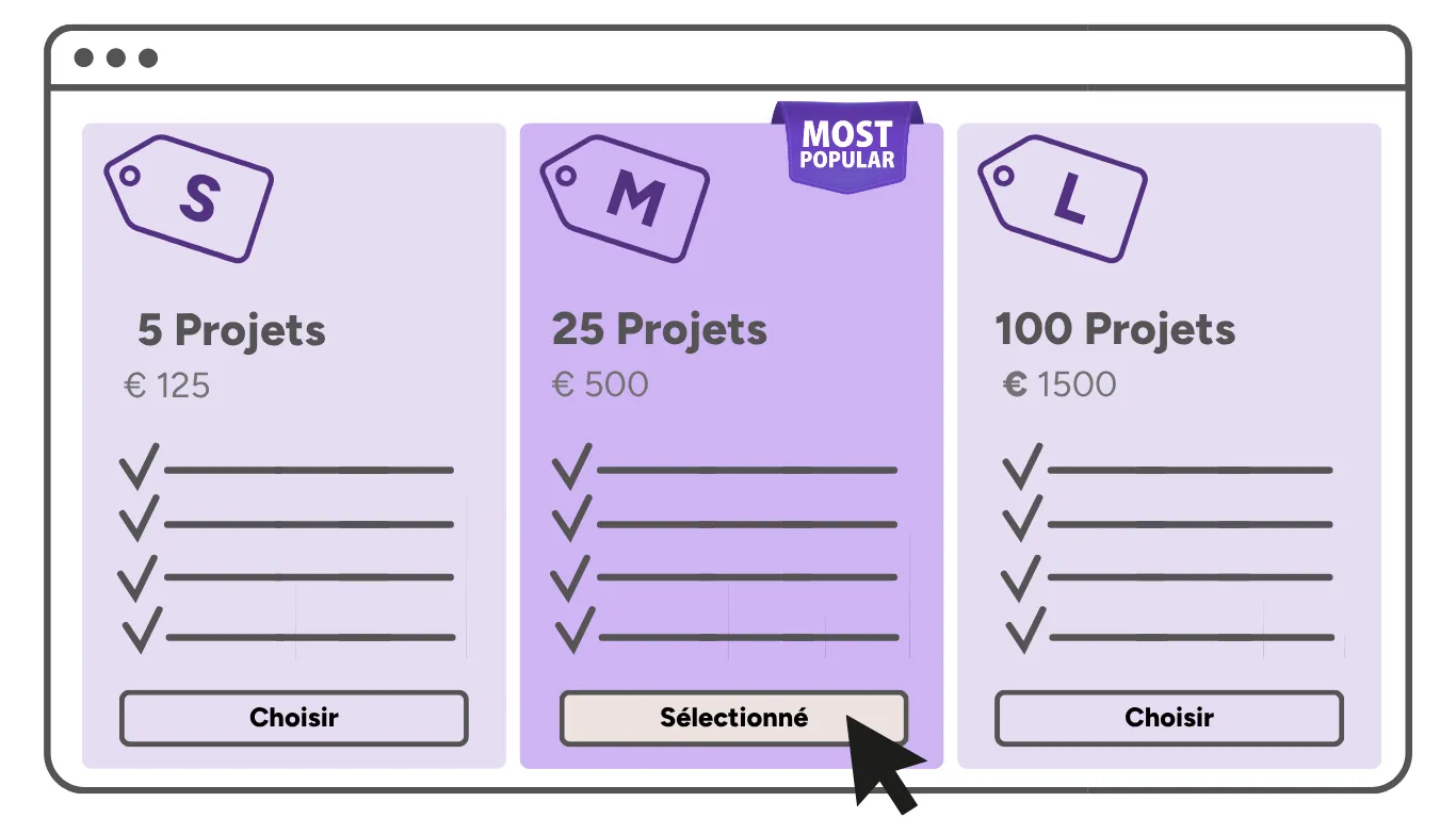 Les trois packs S, M et L pour 5, 25 et 100 projets à 125 €, 500 € et 1 500 €, avec le pack M sélectionné