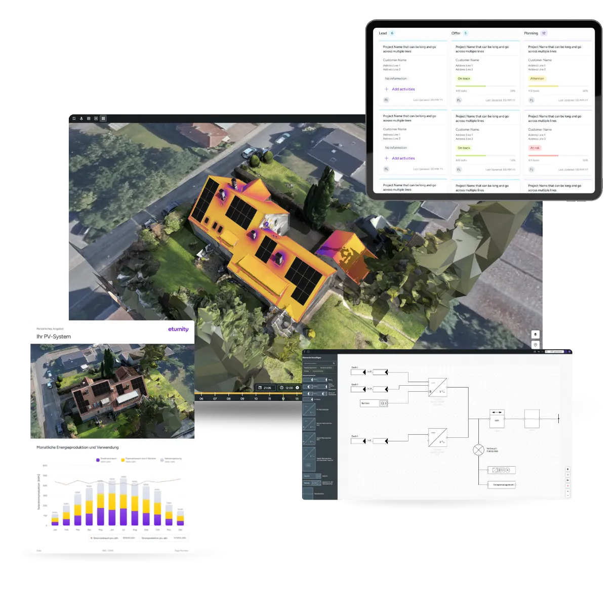 Eturnity am Bildschirm: ein 3D-Dachmodell mit Verschattungsanalyse, ein Projektboard, ein PV-Angebot und ein Strangplan