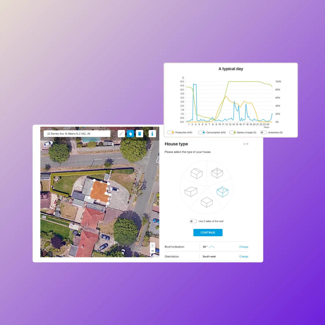 Lead Generation — Eturnity software