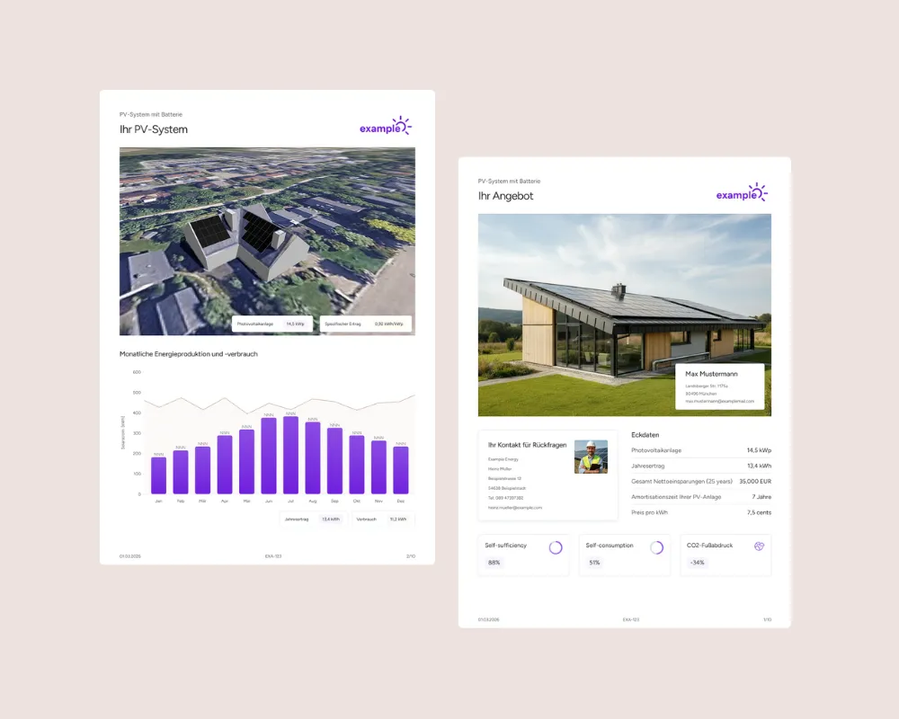 Zwei Angebotsseiten „Ihr PV-System“ und „Ihr Angebot“ mit Luftbild, Monatsdiagramm und Eckdaten