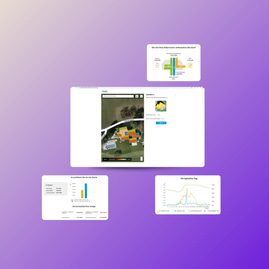 Leadgenerierung  – Eturnity Software
