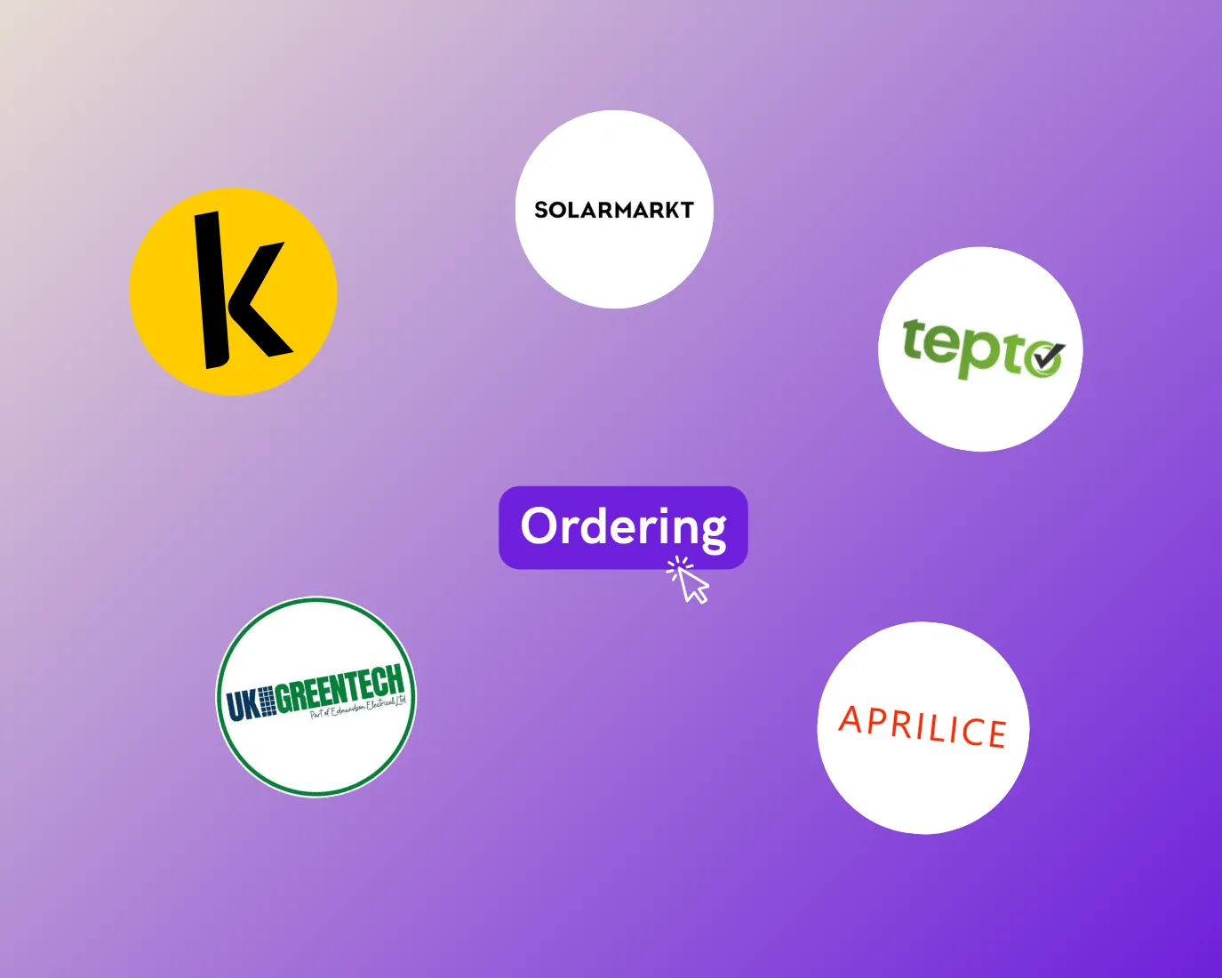 Price Synchronization & Ordering
 — Eturnity software