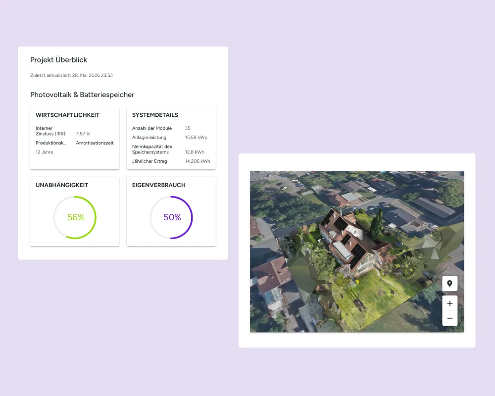 Ein Projektüberblick mit Wirtschaftlichkeit, Systemdetails, Unabhängigkeit und Eigenverbrauch, daneben ein 3D-Modell des Gebäudes