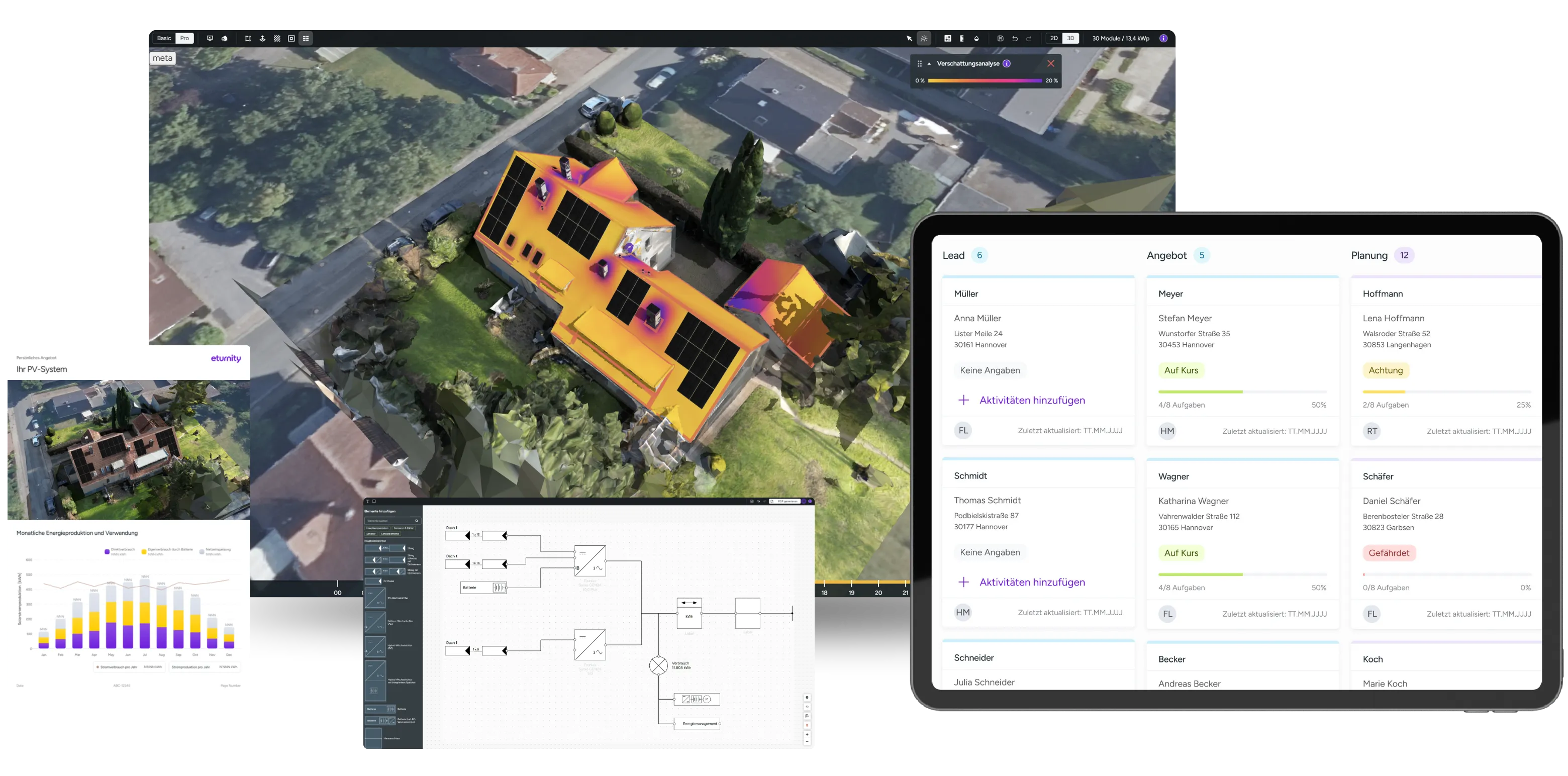 Eturnity am Bildschirm: eine 3D-Verschattungsanalyse auf dem Dach, ein PV-Angebot mit Ertragsdiagramm, ein Strangplan und ein Projektboard auf dem Tablet