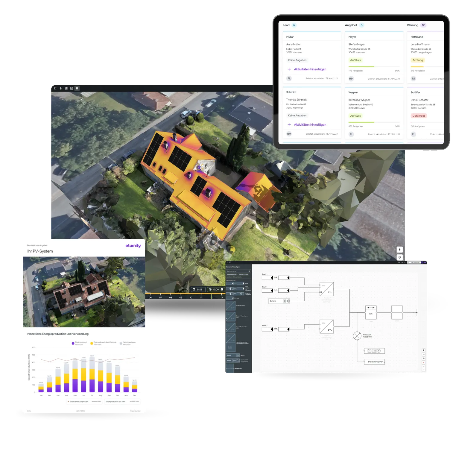 Eturnity am Bildschirm: ein 3D-Dachmodell mit Verschattungsanalyse, ein Projektboard auf dem Tablet, ein Strangplan und ein PV-Angebot