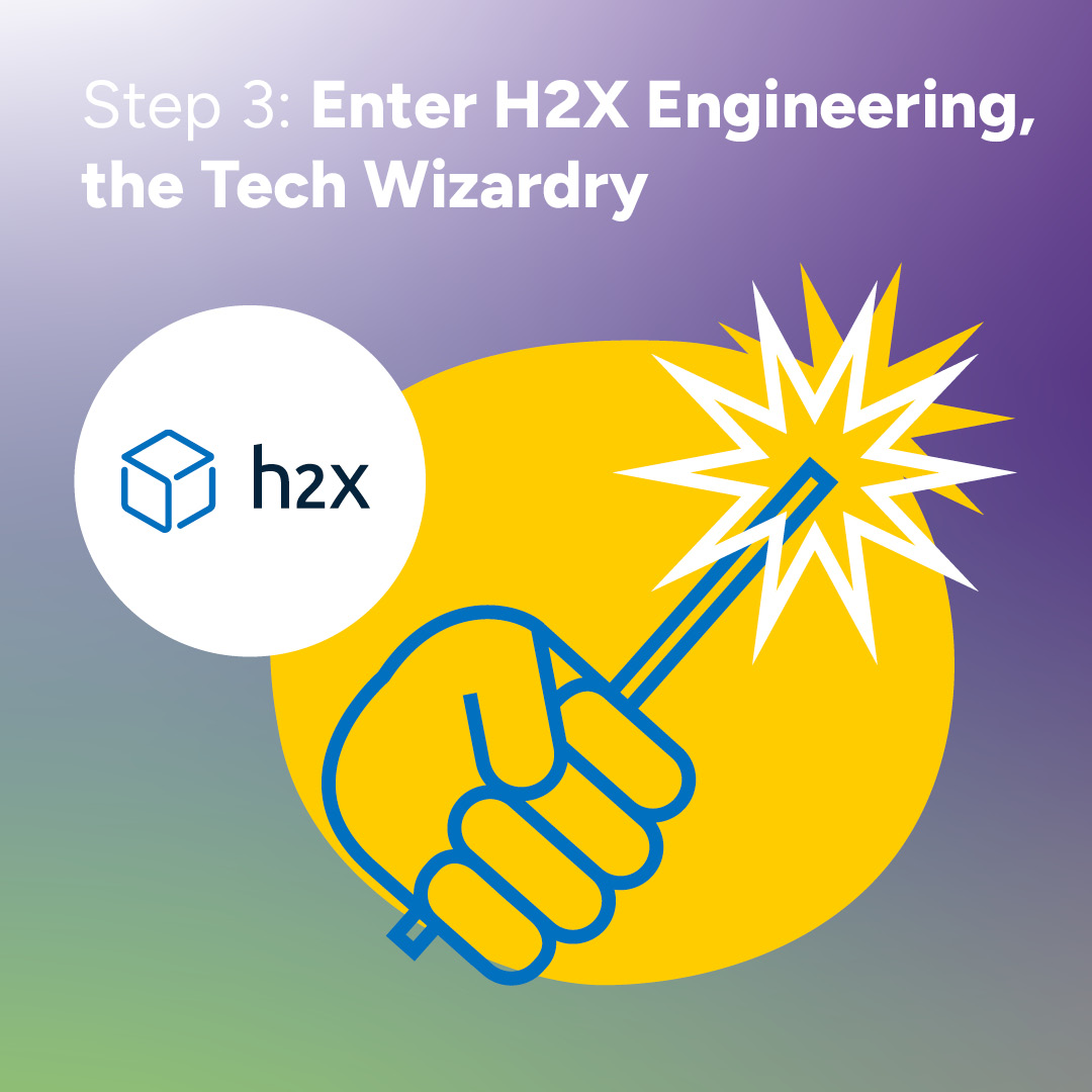 Eturnity H2X Step 3